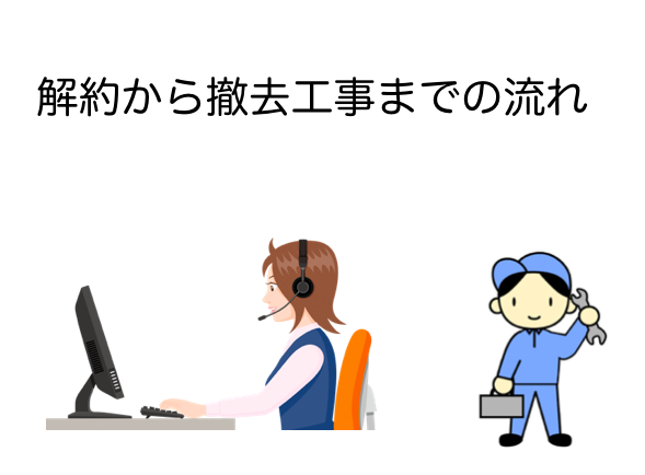 ビッグローブ光の解約から撤去工事の流れ