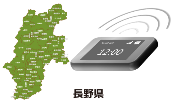 長野県のモバイルwi-fiルーターの通信