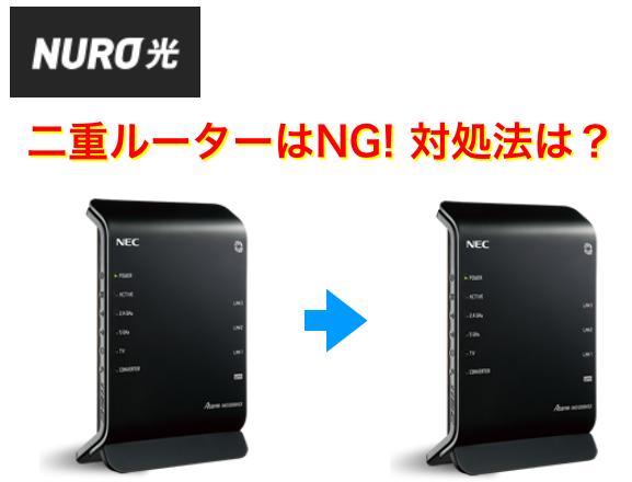 NURO光の二重ルーター