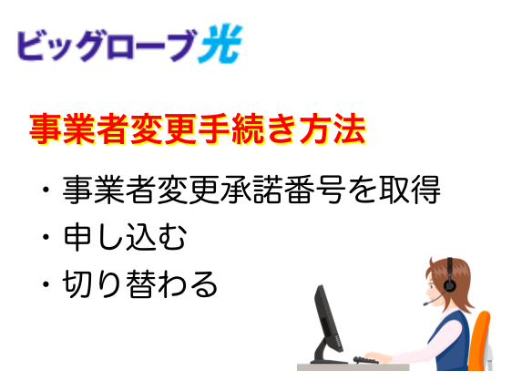 ビッグローブ光事業者変更手続き方法