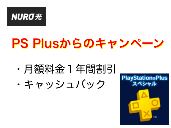 NURO光PS Plusからのキャンペーン