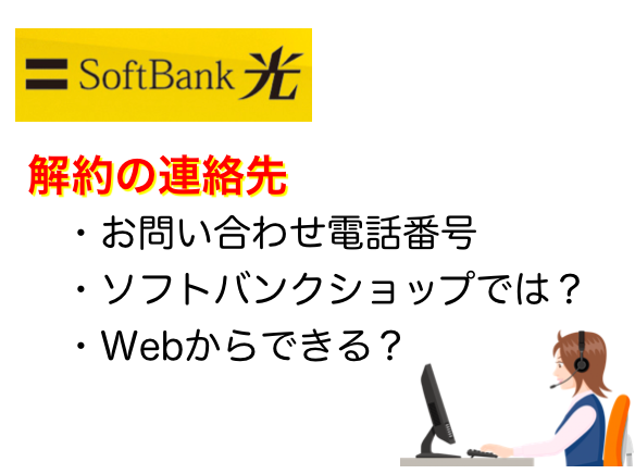 ソフトバンク光の解約問い合わせショップwebサイト