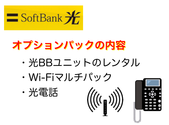 ソフトバンク光のオプションパックの内容