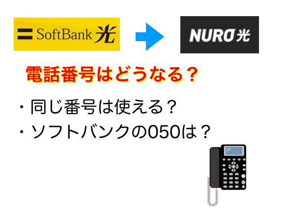 ソフトバンク光からNURO光の乗り換えで電話番号