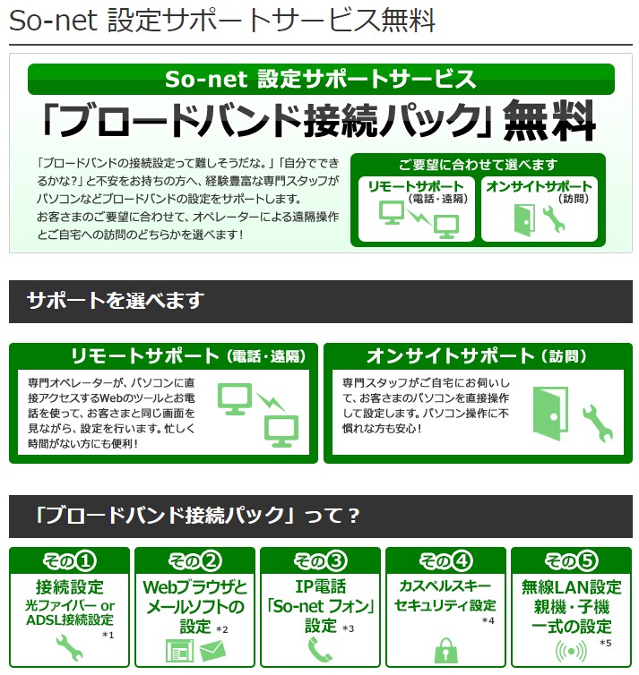 so-netサポート