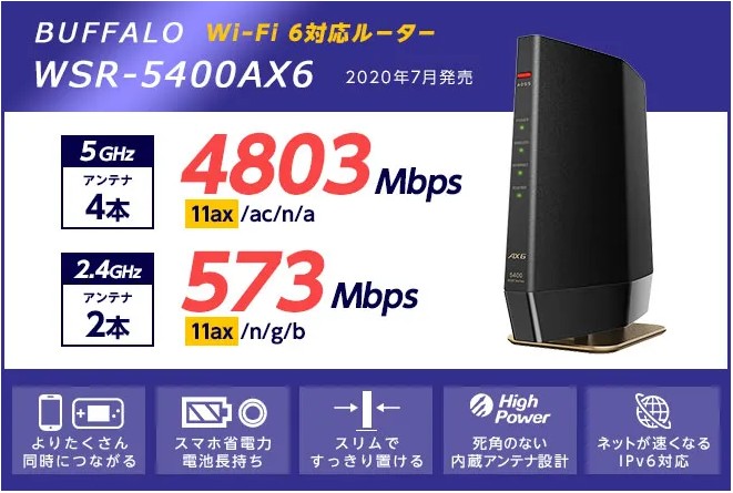 ビッグローブ光NNコミュニケーションズルーター
