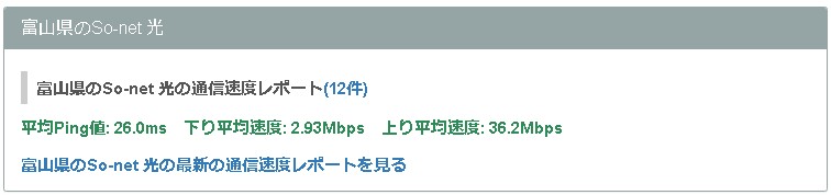 富山ソネット光の平均速度