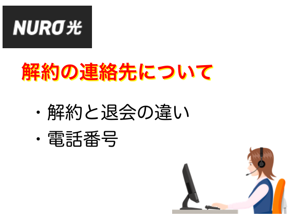 NURO光の解約の連絡先