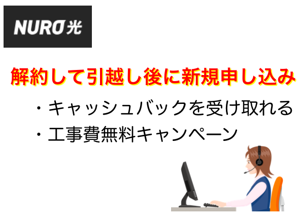 NURO光の引っ越し後の再契約