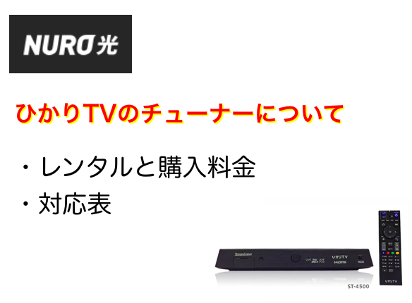 NURO光のひかりTVのチューナーのレンタルと購入