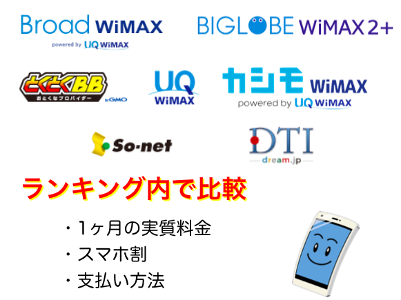 WiMAXプロバイダの比較！料金やスマホ割サービスなど