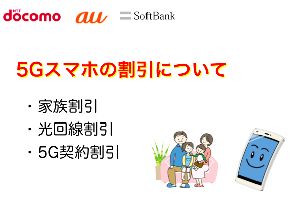 5Gスマホドコモ・au・SoftBank割引について