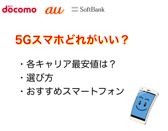 5Gスマホ・ドコモ・au・ソフトバンクの最安値とおすすめ