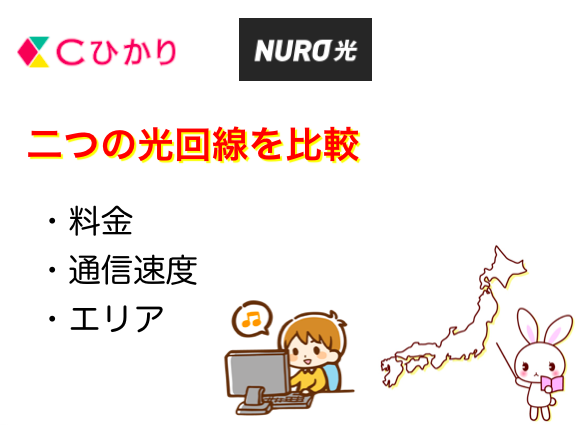 CひかりとNURO光の違いや共通点