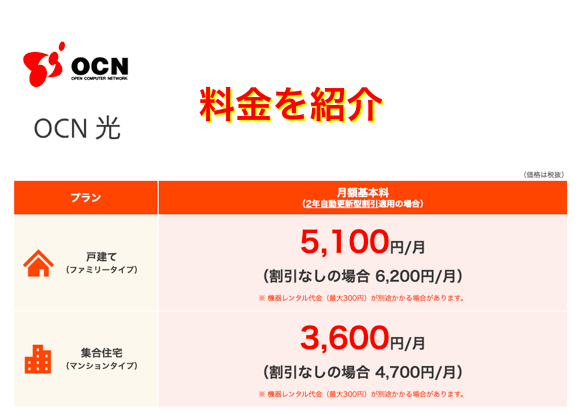 Ocn光の評判はどう 料金や３つのメリット２つのデメリットについて解説 ネットヒカリ