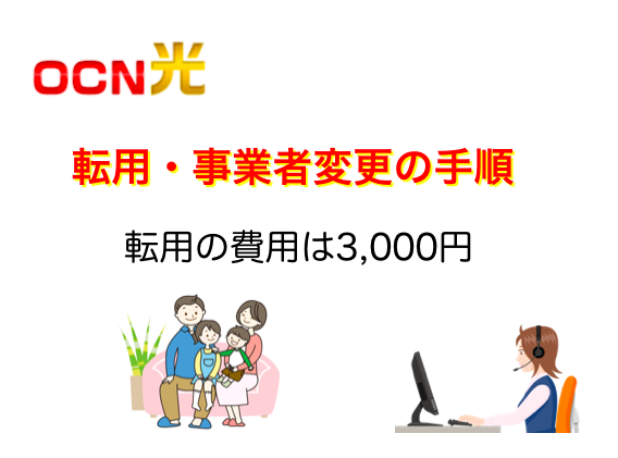 Ocn光へ転用 事業者変更で乗り換えする手順と費用 ネットヒカリ