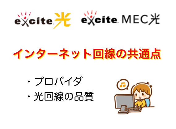 エキサイト光とMEC光の共通点