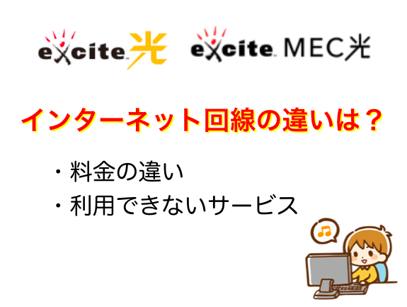 エキサイト光とMEC光の違い