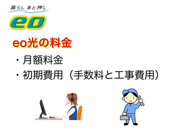 eo光の料金｜月額料金・初期費用（手数料と工事費用）