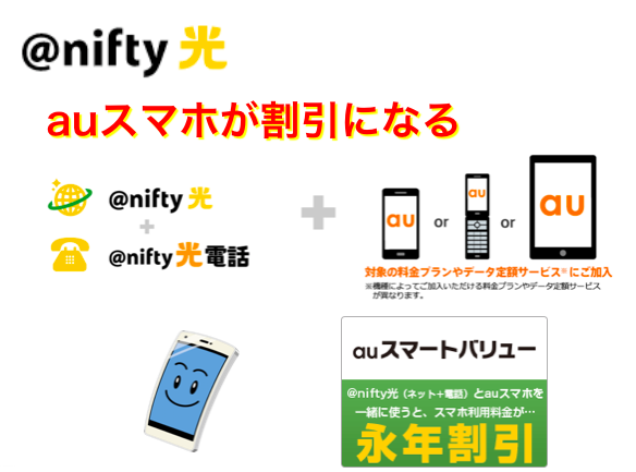 ニフティ光はauスマホで割引になる