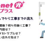 so-net光プラスに申し込んでから工事までの流れ