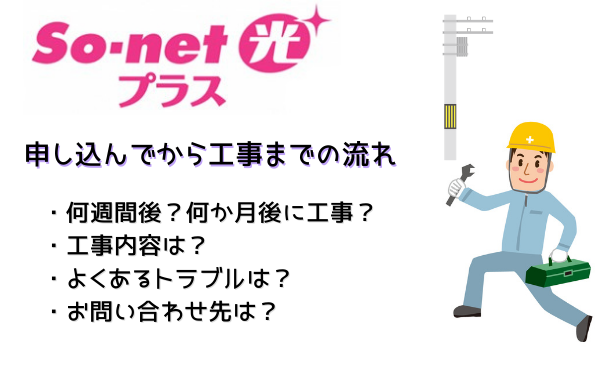 so-net光プラスに申し込んでから工事までの流れ