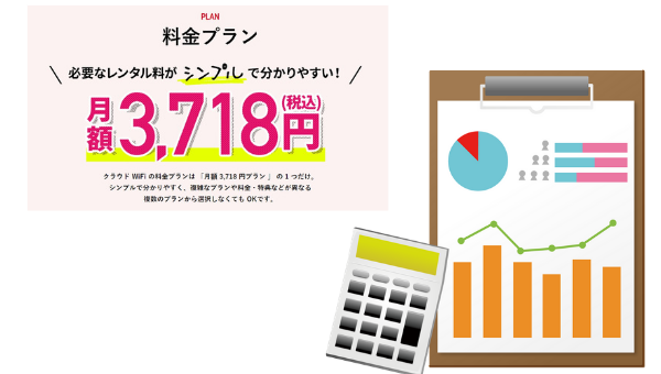 クラウドWiFiの料金